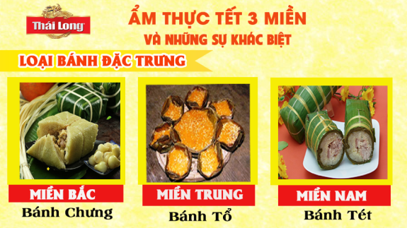 ẨM THỰC TẾT 3 MIỀN CÓ NHỮNG GÌ KHÁC BIỆT